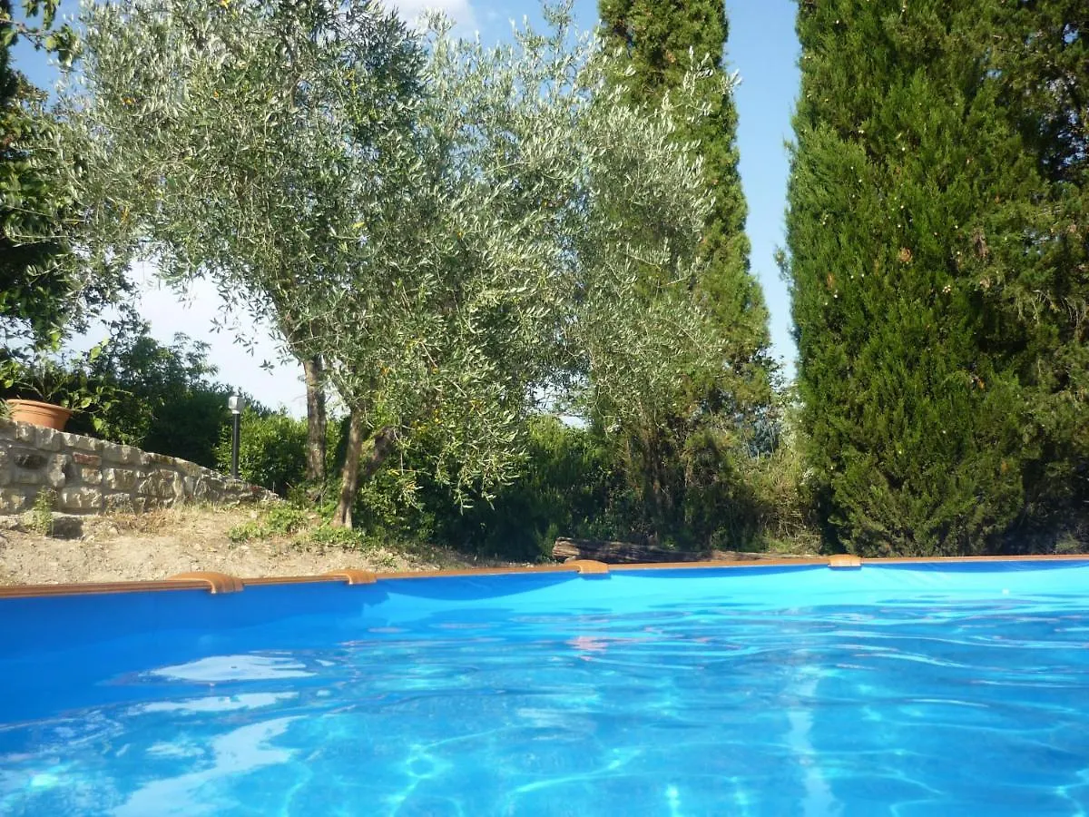 Maison d'hôtes Complesso Colonico Pogginano à Pelago Séjour à la campagne