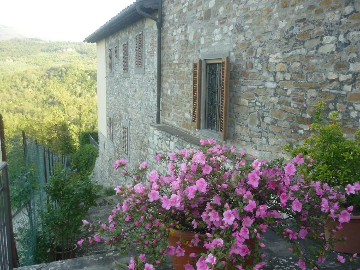 Séjour à la campagne Maison d'hôtes Complesso Colonico Pogginano à Pelago Italie