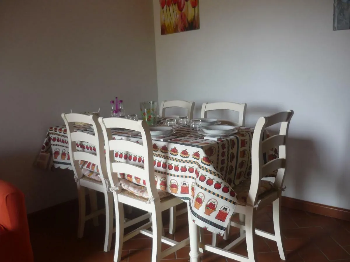 Maison d'hôtes Complesso Colonico Pogginano à Pelago