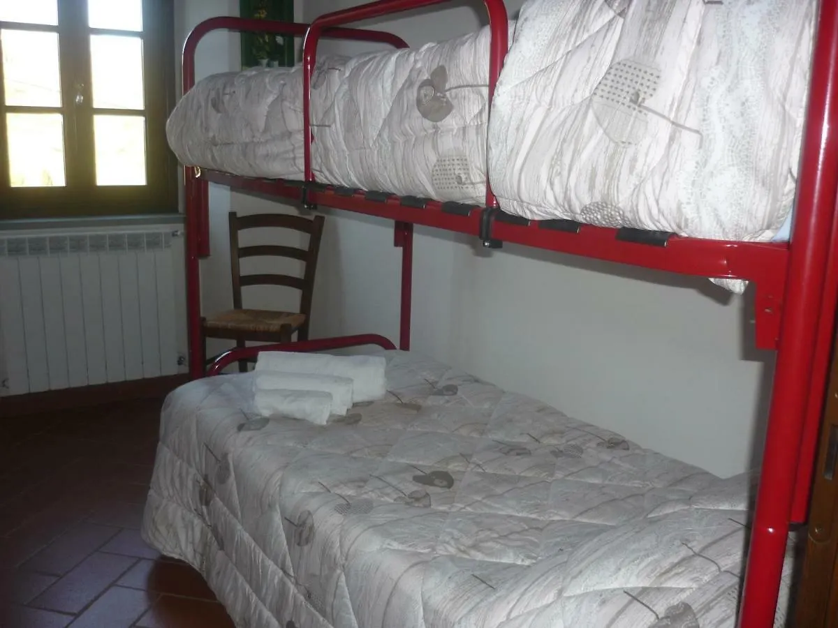 Séjour à la campagne Maison d'hôtes Complesso Colonico Pogginano à Pelago