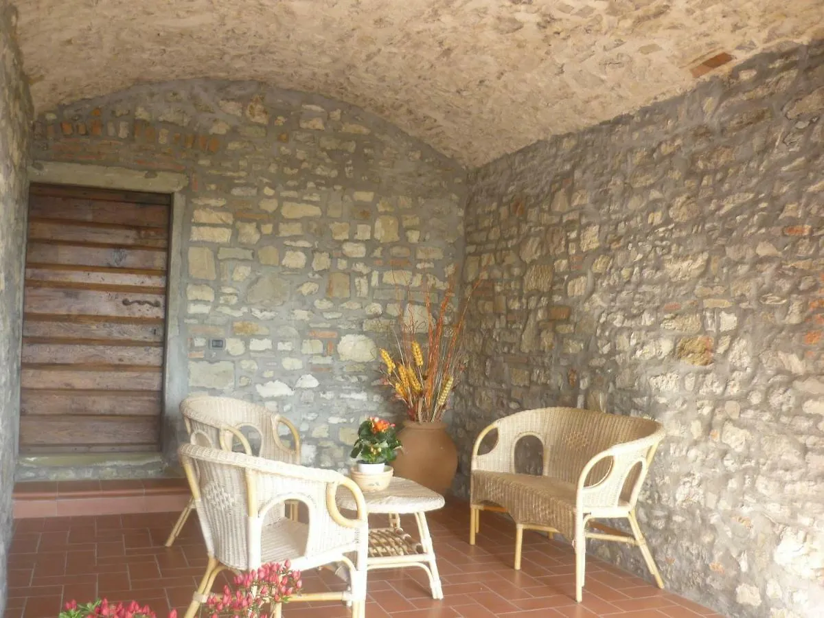 Maison d'hôtes Complesso Colonico Pogginano à Pelago Italie