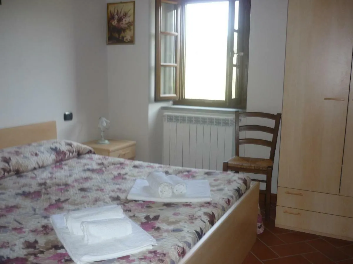 Maison d'hôtes Complesso Colonico Pogginano à Pelago