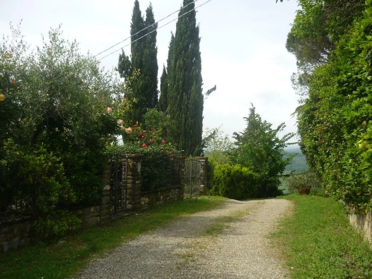 Séjour à la campagne Maison d'hôtes Complesso Colonico Pogginano à Pelago Italie